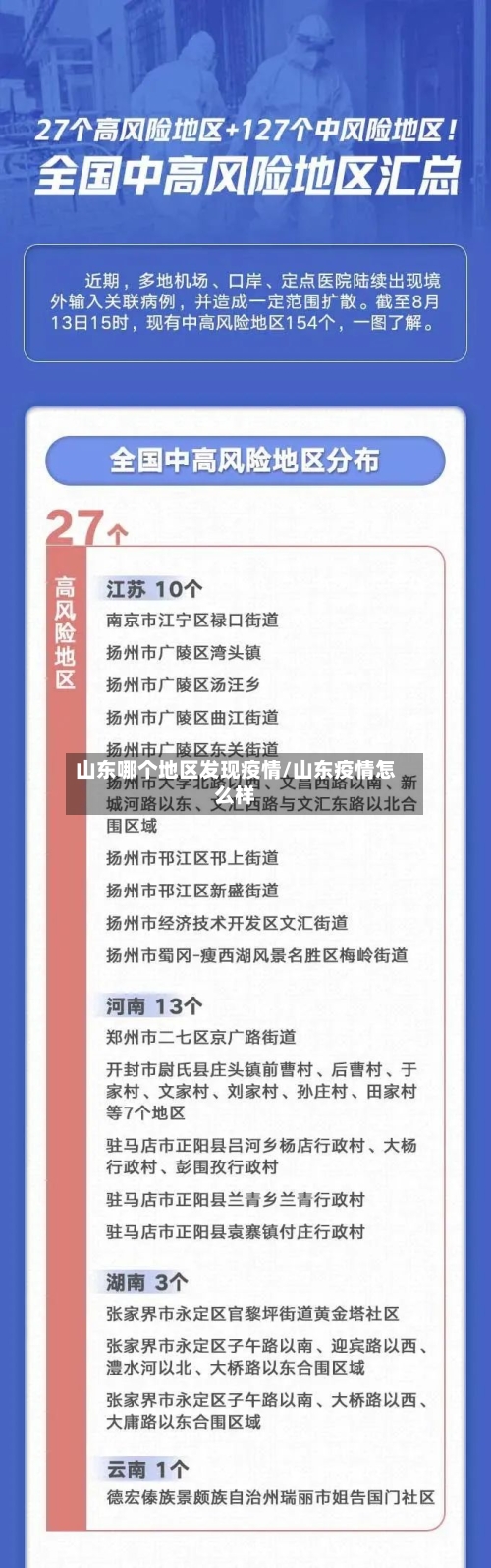 山东哪个地区发现疫情/山东疫情怎么样