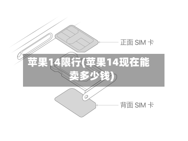 苹果14限行(苹果14现在能卖多少钱)