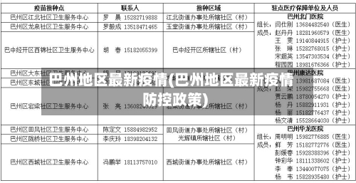 巴州地区最新疫情(巴州地区最新疫情防控政策)