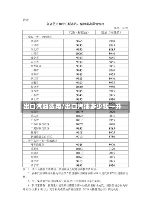 出口汽油费用/出口汽油多少钱一升