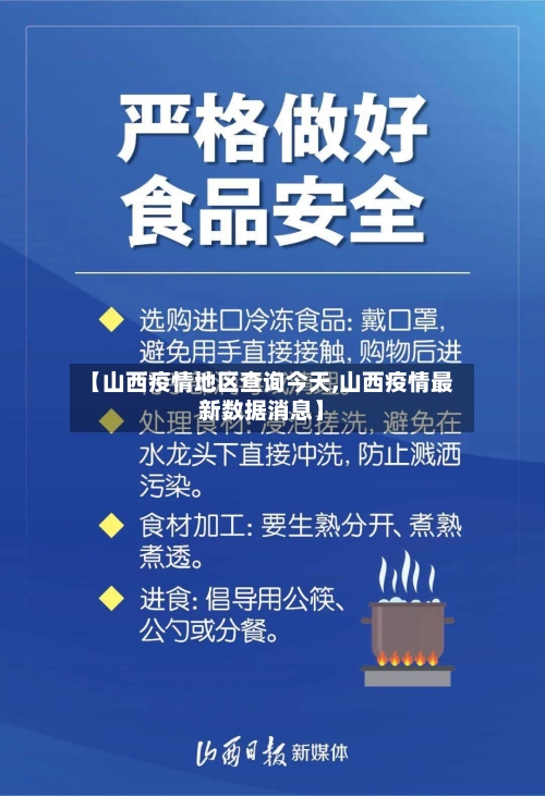【山西疫情地区查询今天,山西疫情最新数据消息】