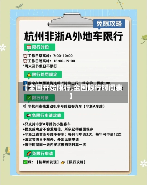 【全国开始限行,全国限行时间表】-第2张图片