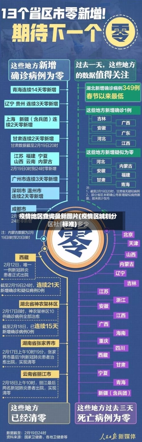 疫情地区查询最新图片(疫情区域划分标准)