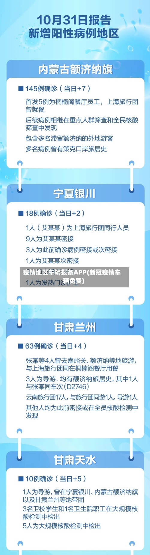 疫情地区车辆报备APP(新冠疫情车辆免费)