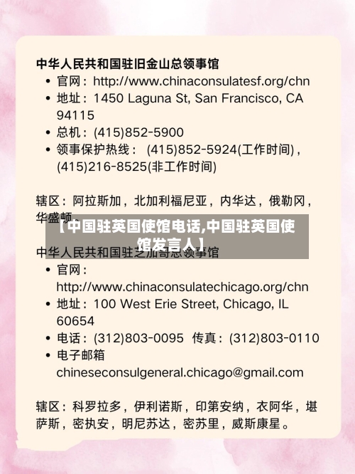 【中国驻英国使馆电话,中国驻英国使馆发言人】-第2张图片