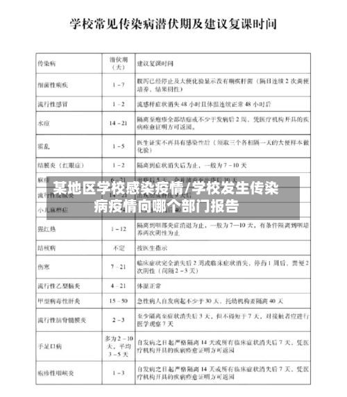 某地区学校感染疫情/学校发生传染病疫情向哪个部门报告