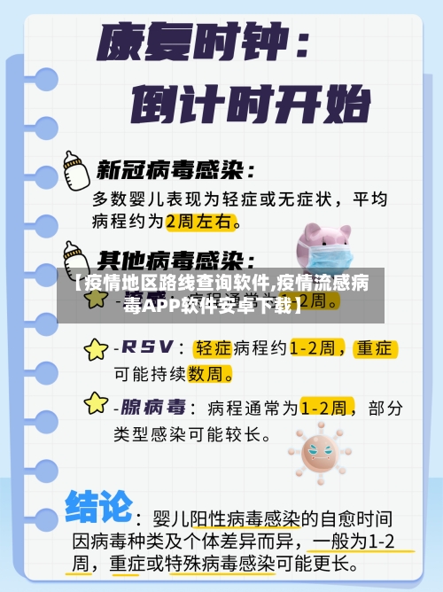 【疫情地区路线查询软件,疫情流感病毒APP软件安卓下载】