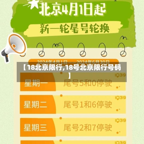 【18北京限行,18号北京限行号码】