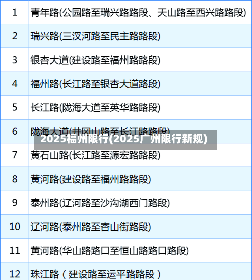 2025福州限行(2025广州限行新规)