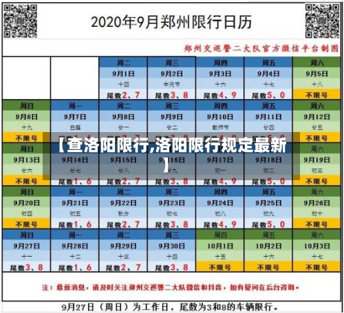 【查洛阳限行,洛阳限行规定最新】-第3张图片