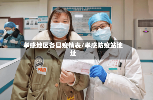 孝感地区各县疫情表/孝感防疫站地址
