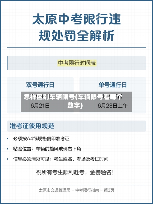 怎样区别车辆限号(车辆限号看哪个数字)-第2张图片