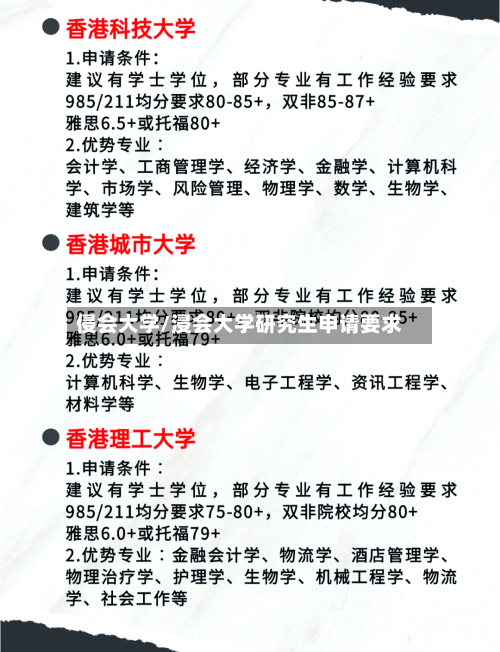 侵会大学/浸会大学研究生申请要求