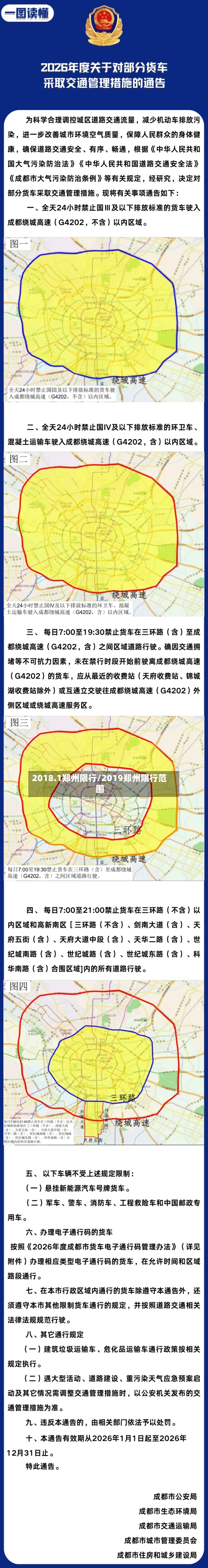 2018.1郑州限行/2019郑州限行范围