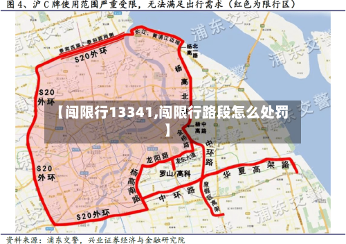 【闯限行13341,闯限行路段怎么处罚】-第3张图片