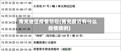 南充地区疫情防控(南充最近有什么疫情病例)-第2张图片