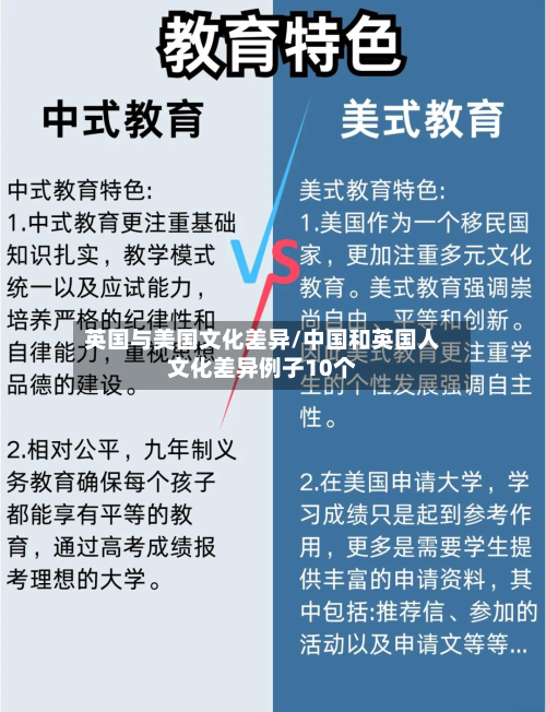 英国与美国文化差异/中国和英国人文化差异例子10个-第3张图片
