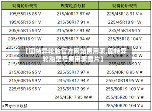 【固特异轮胎官方网站费用表,固特异轮胎型号费用表图片】-第2张图片