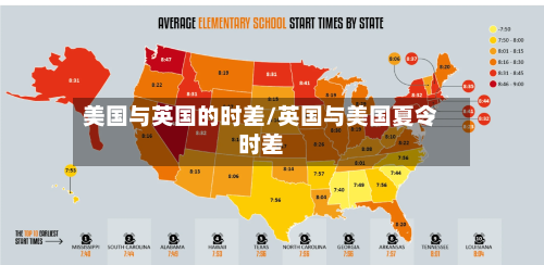 美国与英国的时差/英国与美国夏令时差