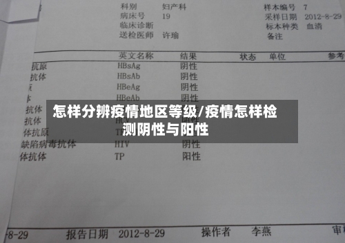 怎样分辨疫情地区等级/疫情怎样检测阴性与阳性-第2张图片