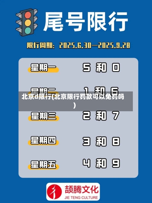 北京d限行(北京限行罚款可以免罚吗)
