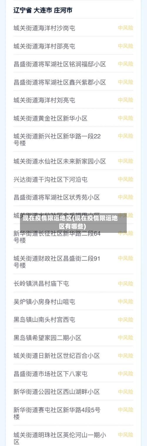 现在疫情限运地区(现在疫情限运地区有哪些)-第2张图片