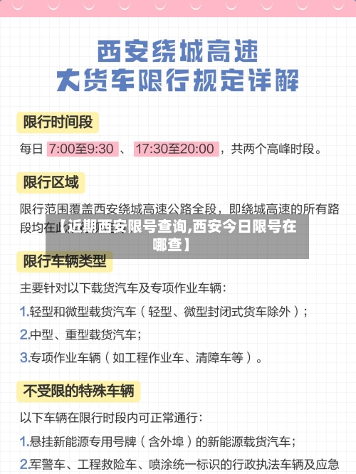 【近期西安限号查询,西安今日限号在哪查】-第2张图片
