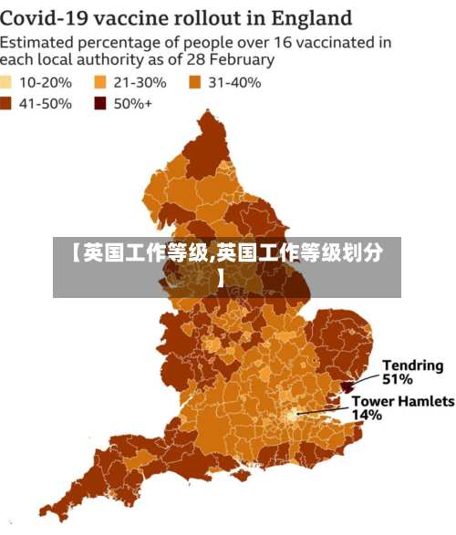 【英国工作等级,英国工作等级划分】-第2张图片