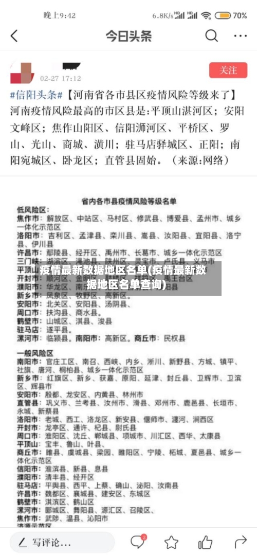 疫情最新数据地区名单(疫情最新数据地区名单查询)