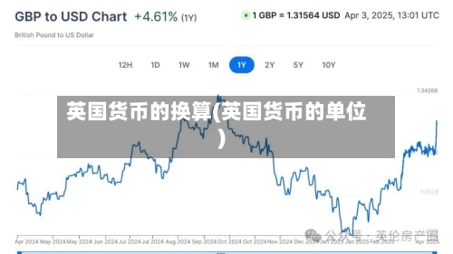 英国货币的换算(英国货币的单位)