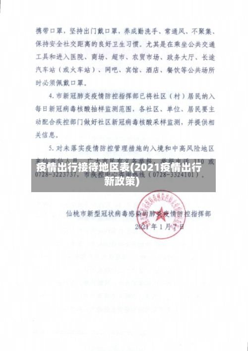 疫情出行接待地区表(2021疫情出行新政策)-第3张图片