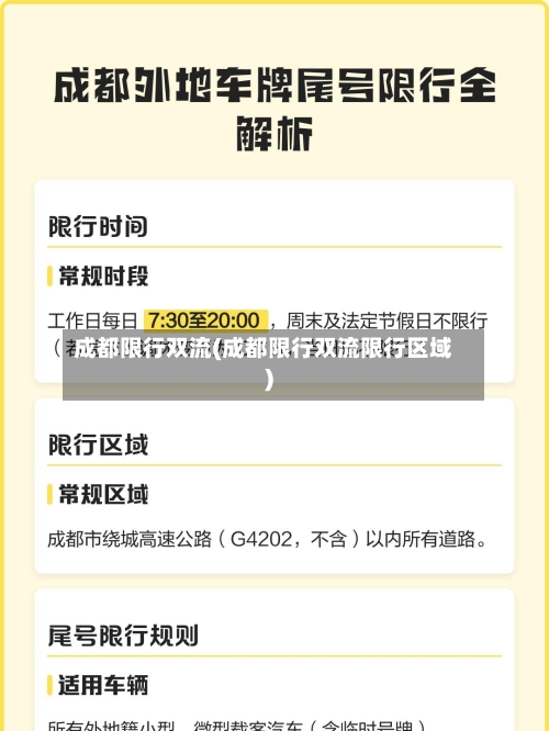 成都限行双流(成都限行双流限行区域)