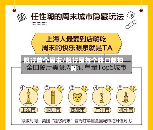 限行首个周末/限行是每个路口都拍吗