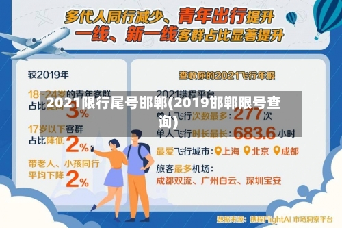 2021限行尾号邯郸(2019邯郸限号查询)-第2张图片