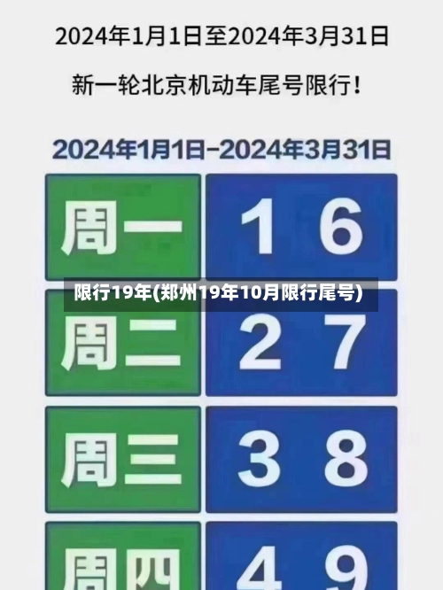 限行19年(郑州19年10月限行尾号)-第2张图片