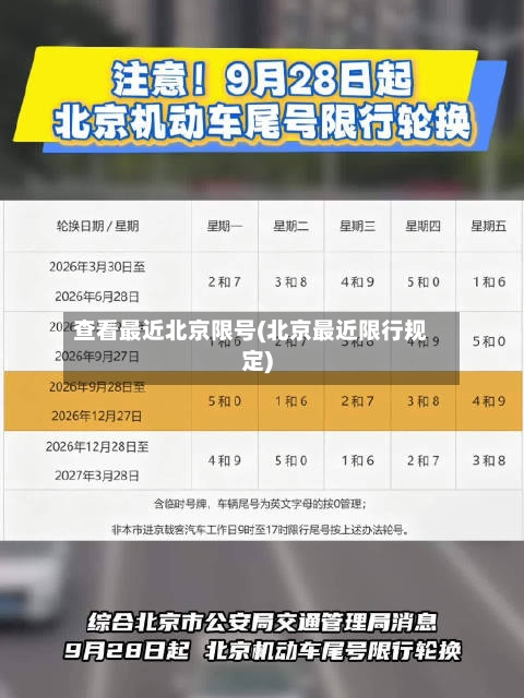 查看最近北京限号(北京最近限行规定)-第3张图片