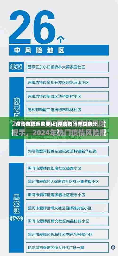 疫情风险地区变化(疫情风险等级划分)-第2张图片