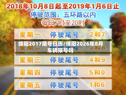 绵阳2017限号日历/绵阳2026年8月车辆限号吗-第2张图片