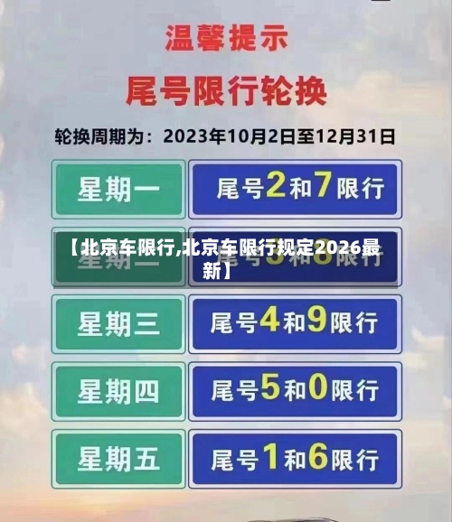 【北京车限行,北京车限行规定2026最新】