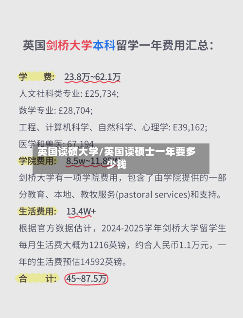英国读硕大学/英国读硕士一年要多少钱