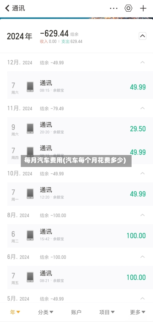 每月汽车费用(汽车每个月花费多少)