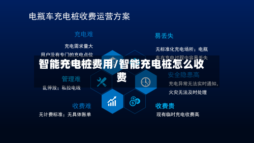 智能充电桩费用/智能充电桩怎么收费-第3张图片