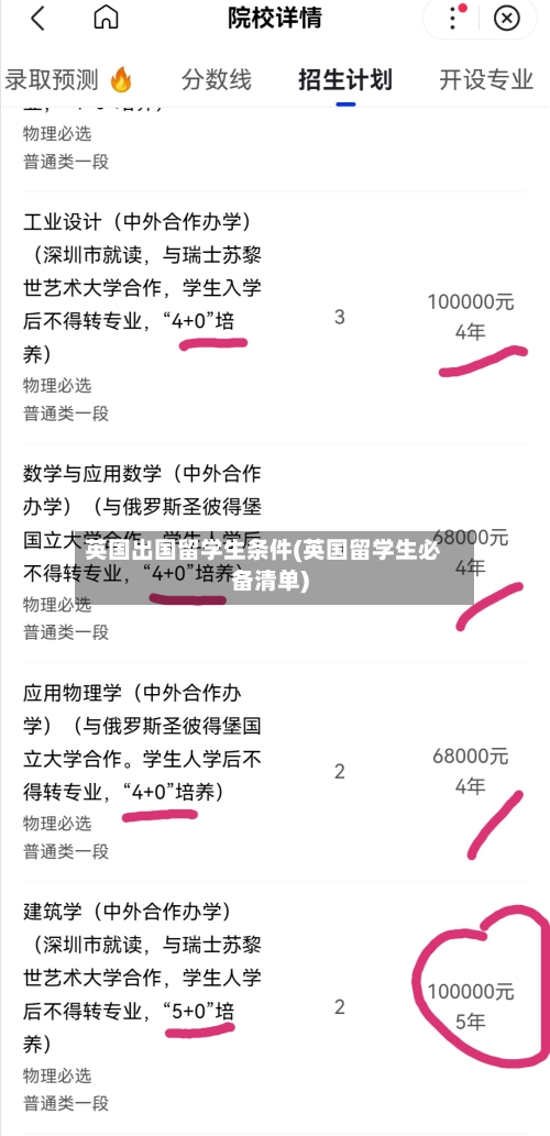 英国出国留学生条件(英国留学生必备清单)-第2张图片