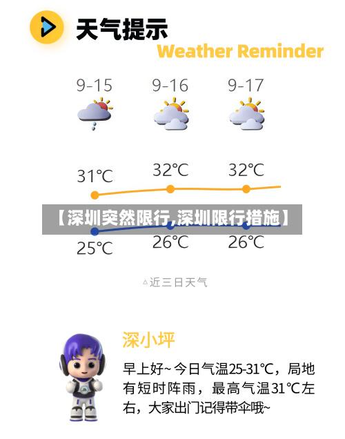 【深圳突然限行,深圳限行措施】-第3张图片