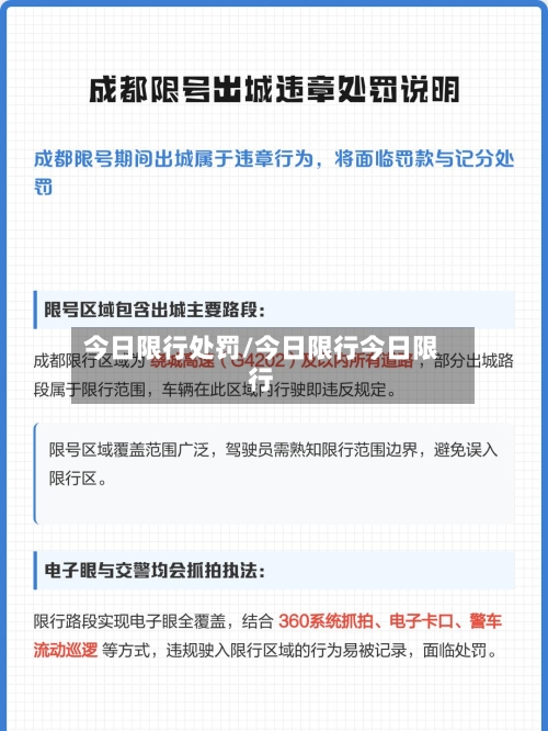 今日限行处罚/今日限行今日限行