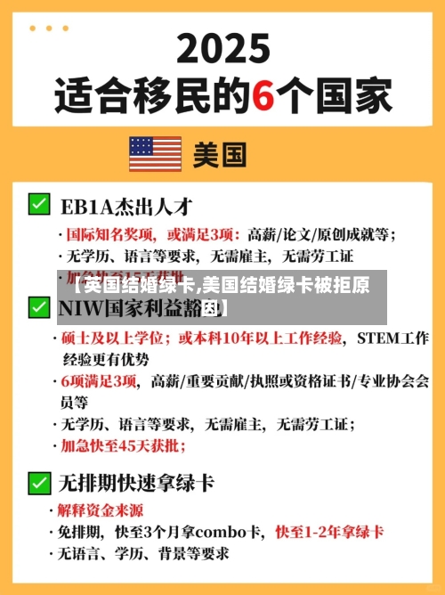 【英国结婚绿卡,美国结婚绿卡被拒原因】-第2张图片