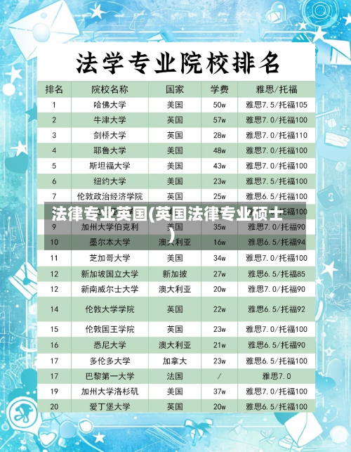 法律专业英国(英国法律专业硕士)