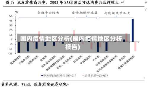 国内疫情地区分析(国内疫情地区分析报告)-第2张图片
