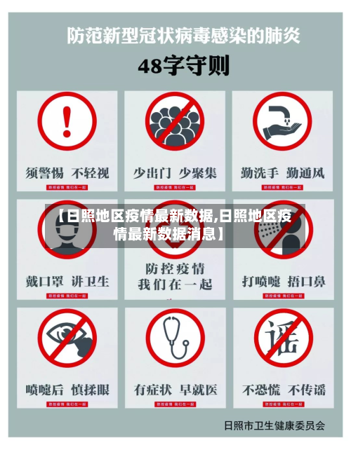 【日照地区疫情最新数据,日照地区疫情最新数据消息】