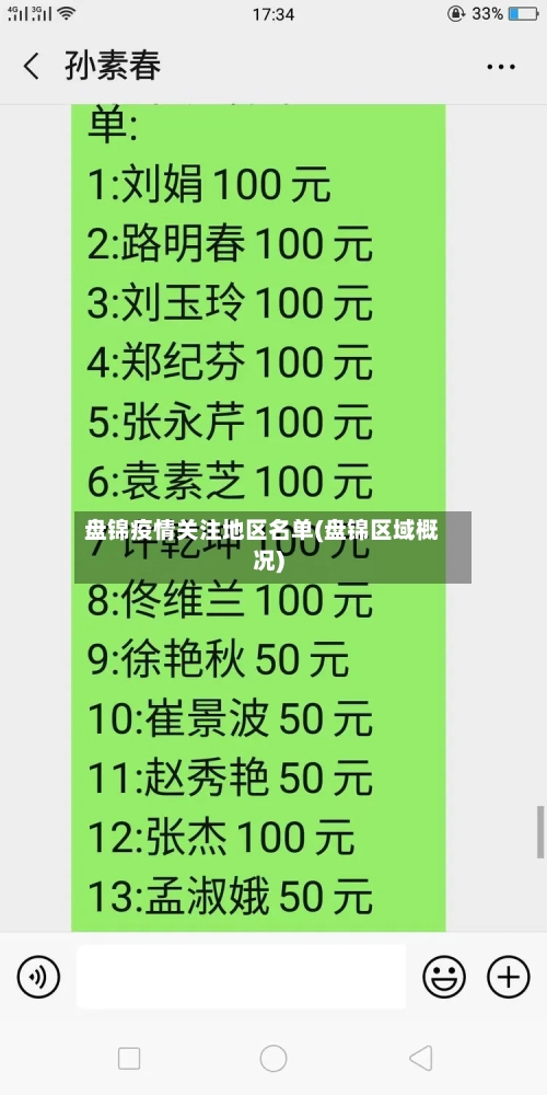 盘锦疫情关注地区名单(盘锦区域概况)-第3张图片